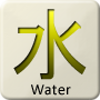 Chinese Five Elements - Water
