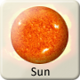Astrology Planet - Sun