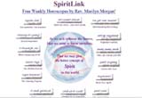 SpiritLink